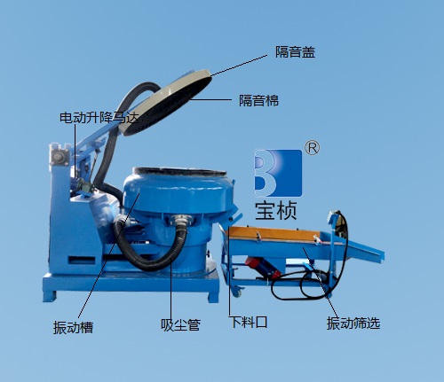 振動集塵研磨溜光機(jī)